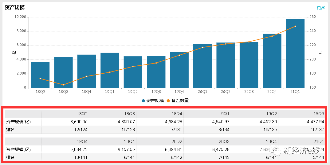 2024年新澳开奖记录,统计研究解释定义_黄金版51.856