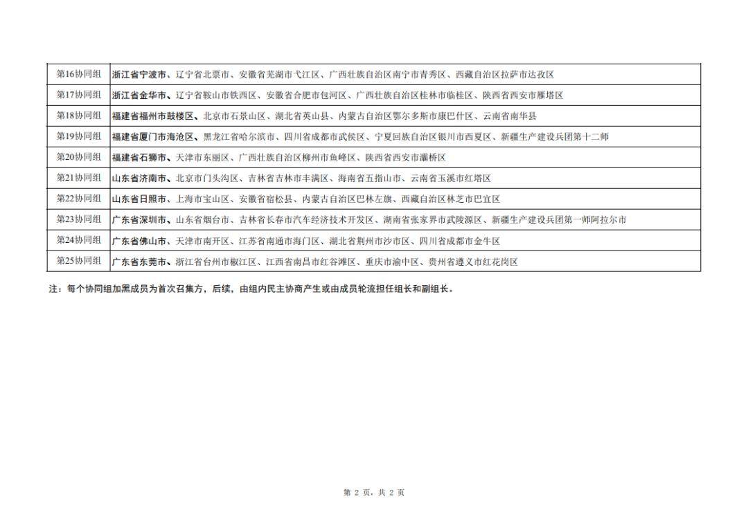 2024正版资料免费公开,定性评估说明_10DM42.633