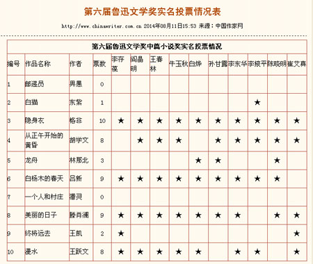 澳门一肖一码100%准确_,状况分析解析说明_增强版90.802