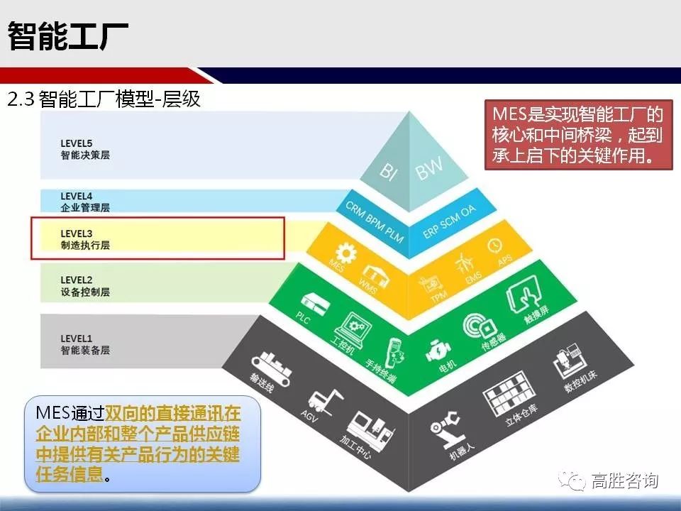 2024新奥精准资料免费提供,高效实施方法分析_4K76.281