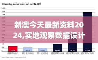 2024新澳最精准资料,可持续发展探索_Holo52.947