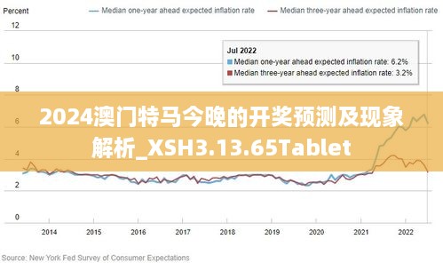 2024年澳门今晚开特马,最新答案解释定义_tool87.295