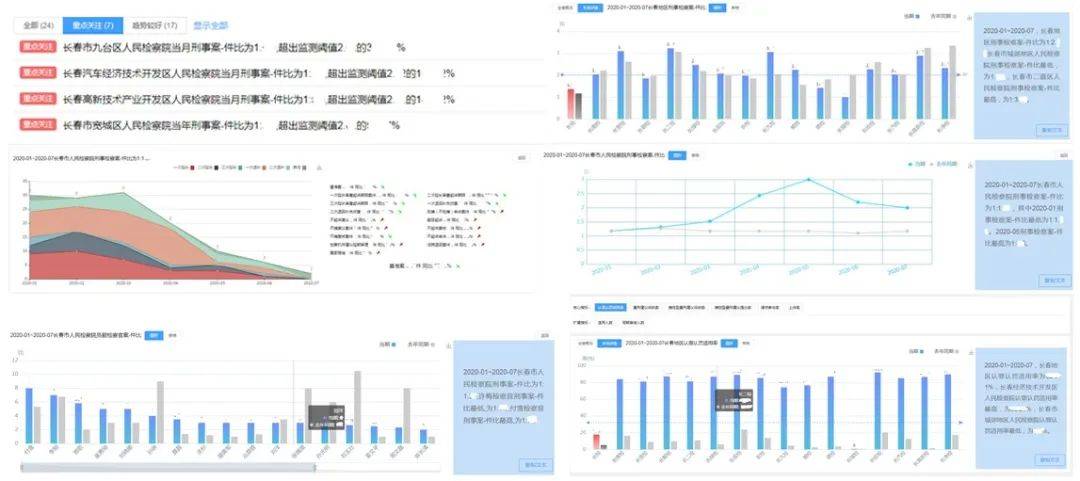 广东八二站免费精准资料,数据决策分析驱动_N版88.561