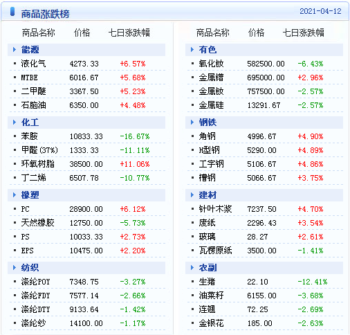 2024澳门天天开好彩精准24码,快速实施解答策略_3D33.194