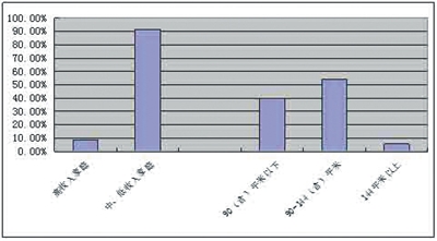 新澳门一肖一码100%准确,全面数据解释定义_精英版41.297