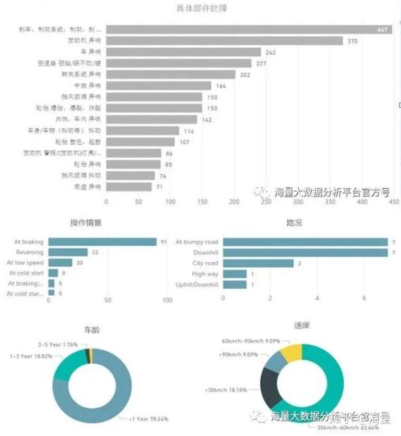 新澳精准资料免费提供,深入解析策略数据_GM版64.581