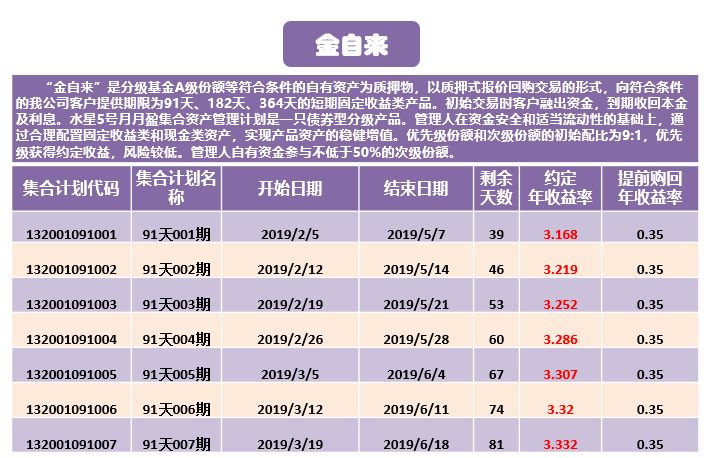 喵→冷尛萌← 第3页