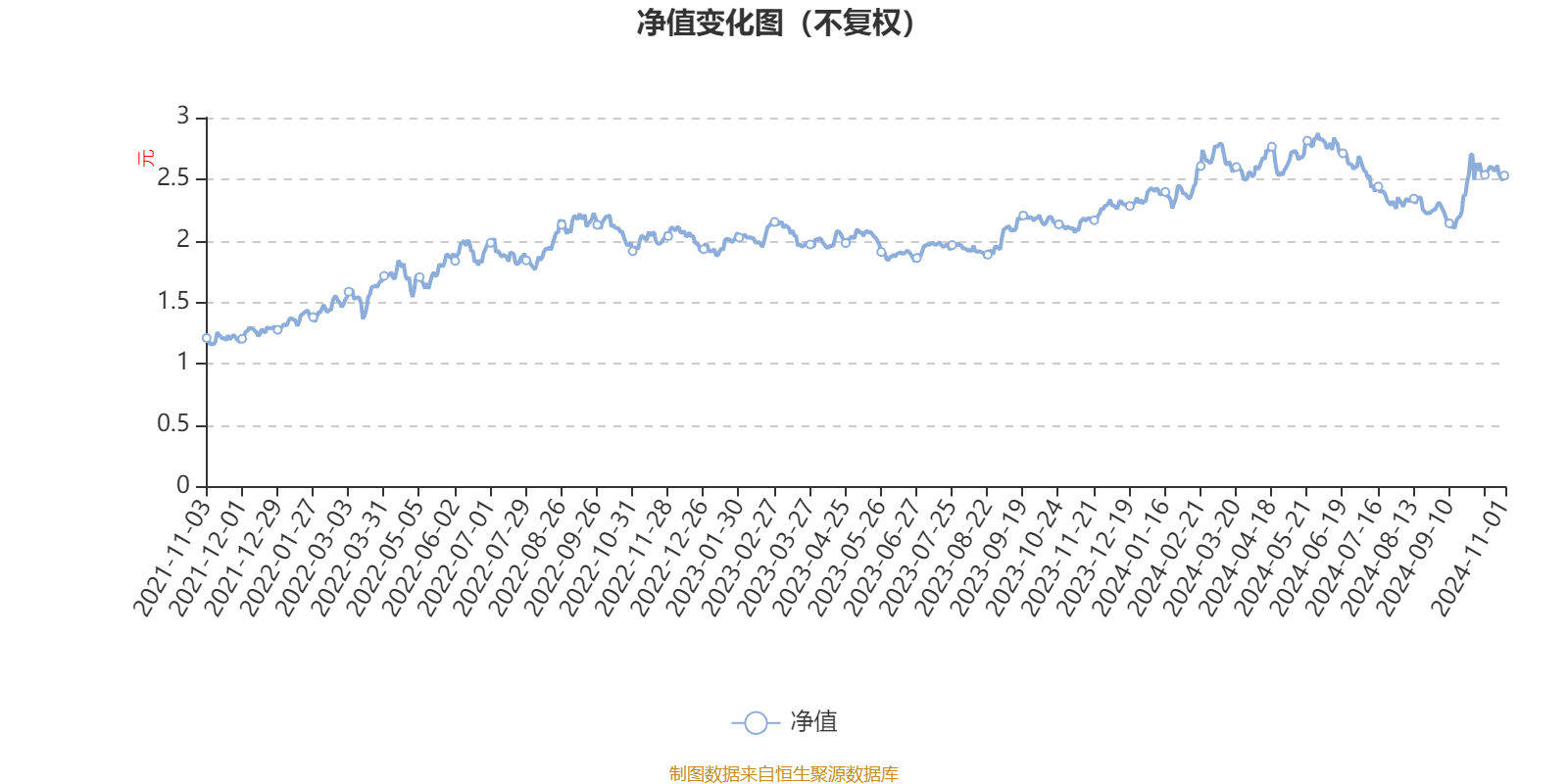 2024年一肖一码一中,可靠性执行策略_FT88.73