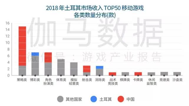 澳门今晚一肖必中特,统计数据解释定义_挑战版40.705