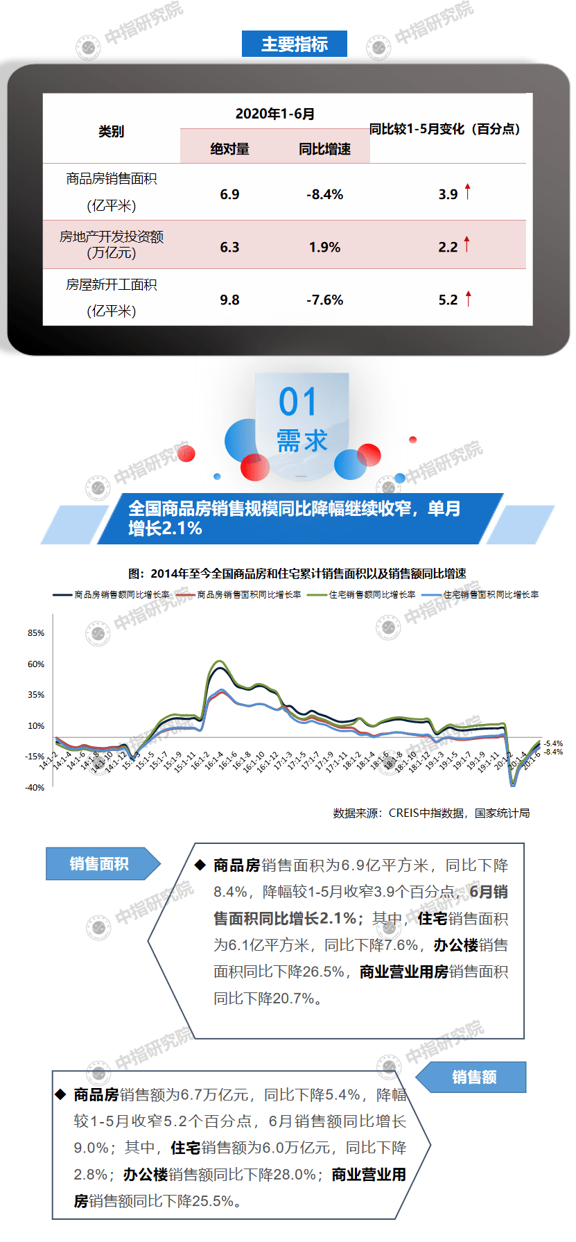 新澳天天开奖资料大全最新54期,实证数据解释定义_SE版18.688