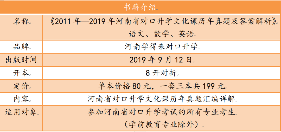 新2024奥门兔费资料,前沿评估解析_V版95.688