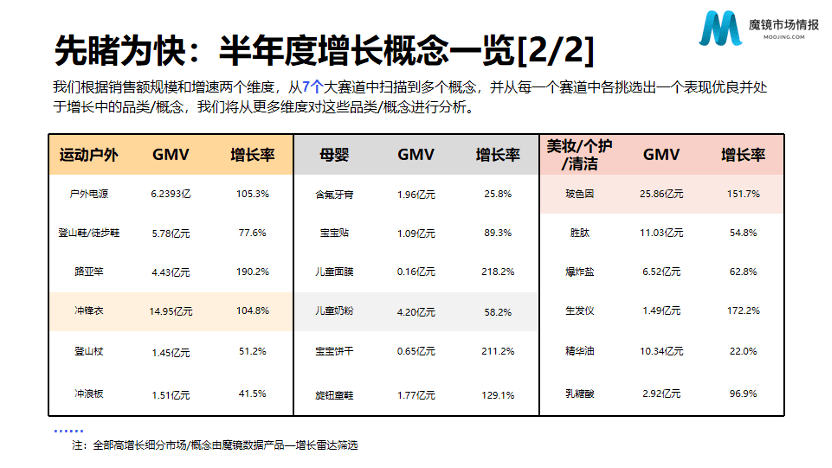 7777788888新澳门开奖2023年,创造性方案解析_免费版57.933