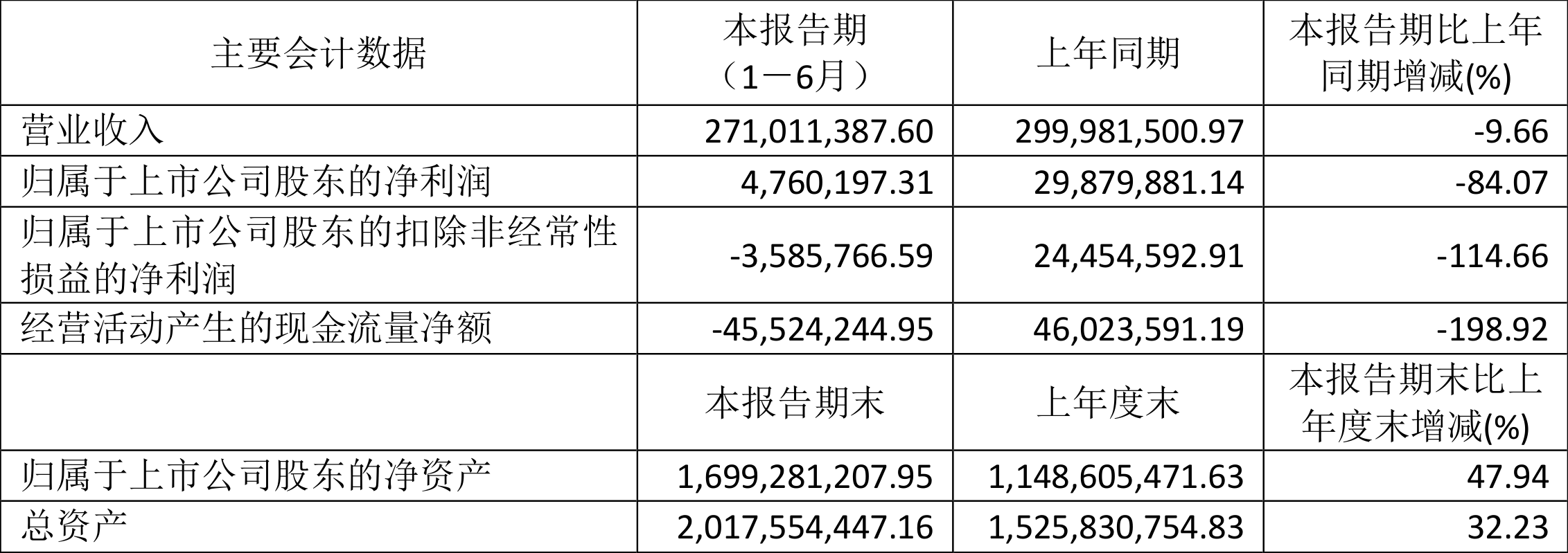 2024新澳资料大全免费,多样化策略执行_领航款90.476