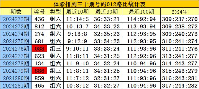 刘伯温凤凰四肖八码的应用领域,灵活性操作方案_P版88.884