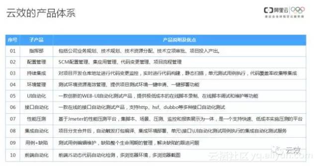 4949澳门精准免费大全2023,国产化作答解释落实_网页款28.654