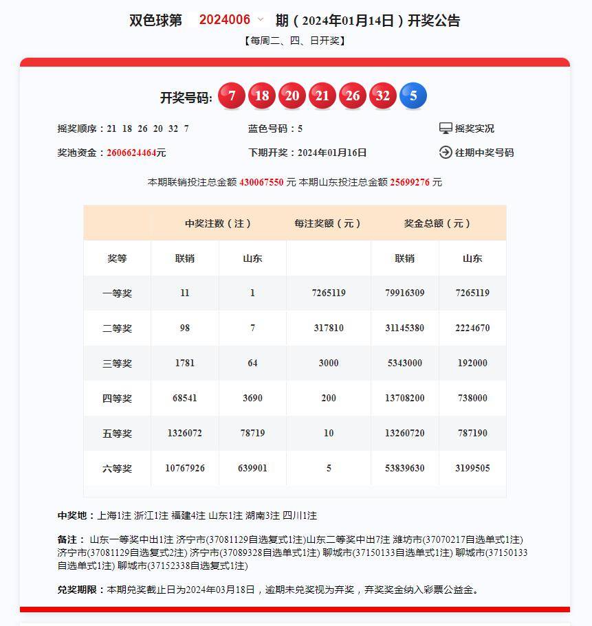 2024新澳门正版资料免费大全,福彩公益网,合理化决策评审_AR30.855