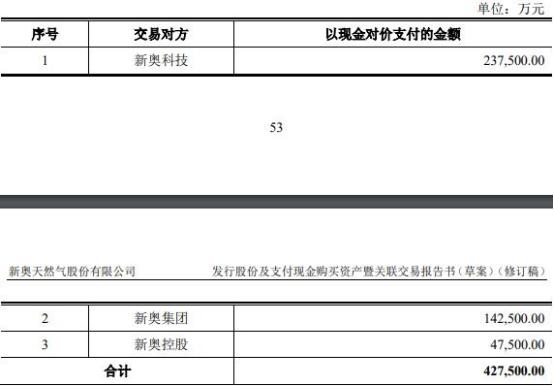 2024新奥资料免费49图库,全面解析数据执行_pro86.871