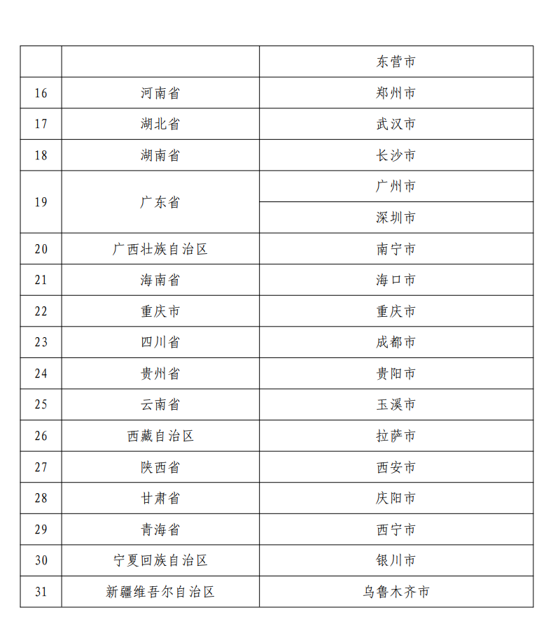 2024新澳门免费资料澳门钱庄,全面数据分析实施_Advance33.94