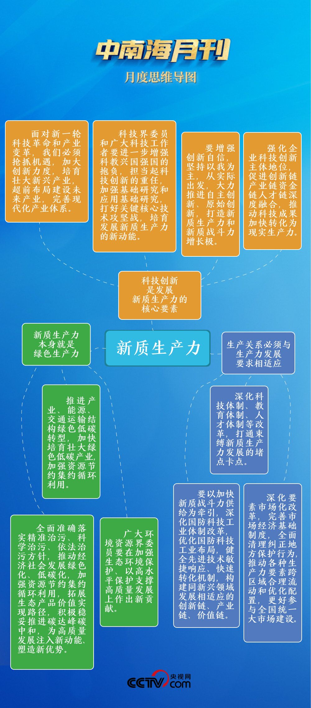 2024新奥正版资料免费提供,深入解析数据设计_终极版52.951