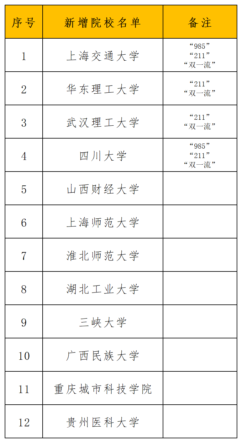 2024年新奥正版资料免费大全,实地分析数据方案_专业款72.596