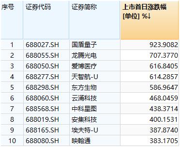 假妆狠幸福 第3页