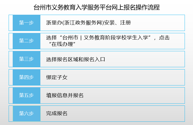 澳门六开奖结果今天开奖记录查询,实证解析说明_精简版105.220