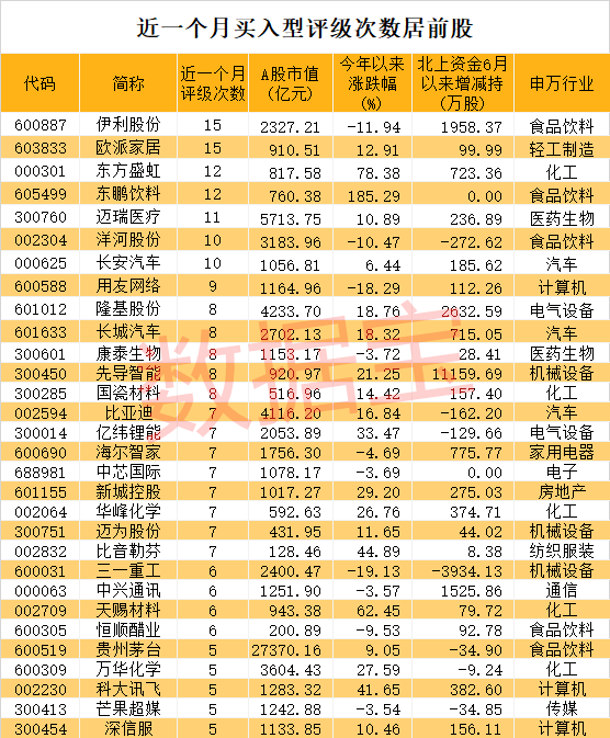 如梦ζ歌 第3页