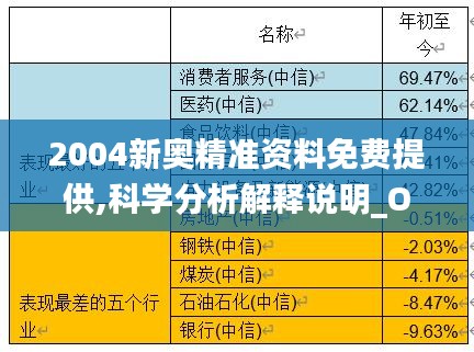 2004新奥精准资料免费提供,深入分析数据应用_经典款52.53