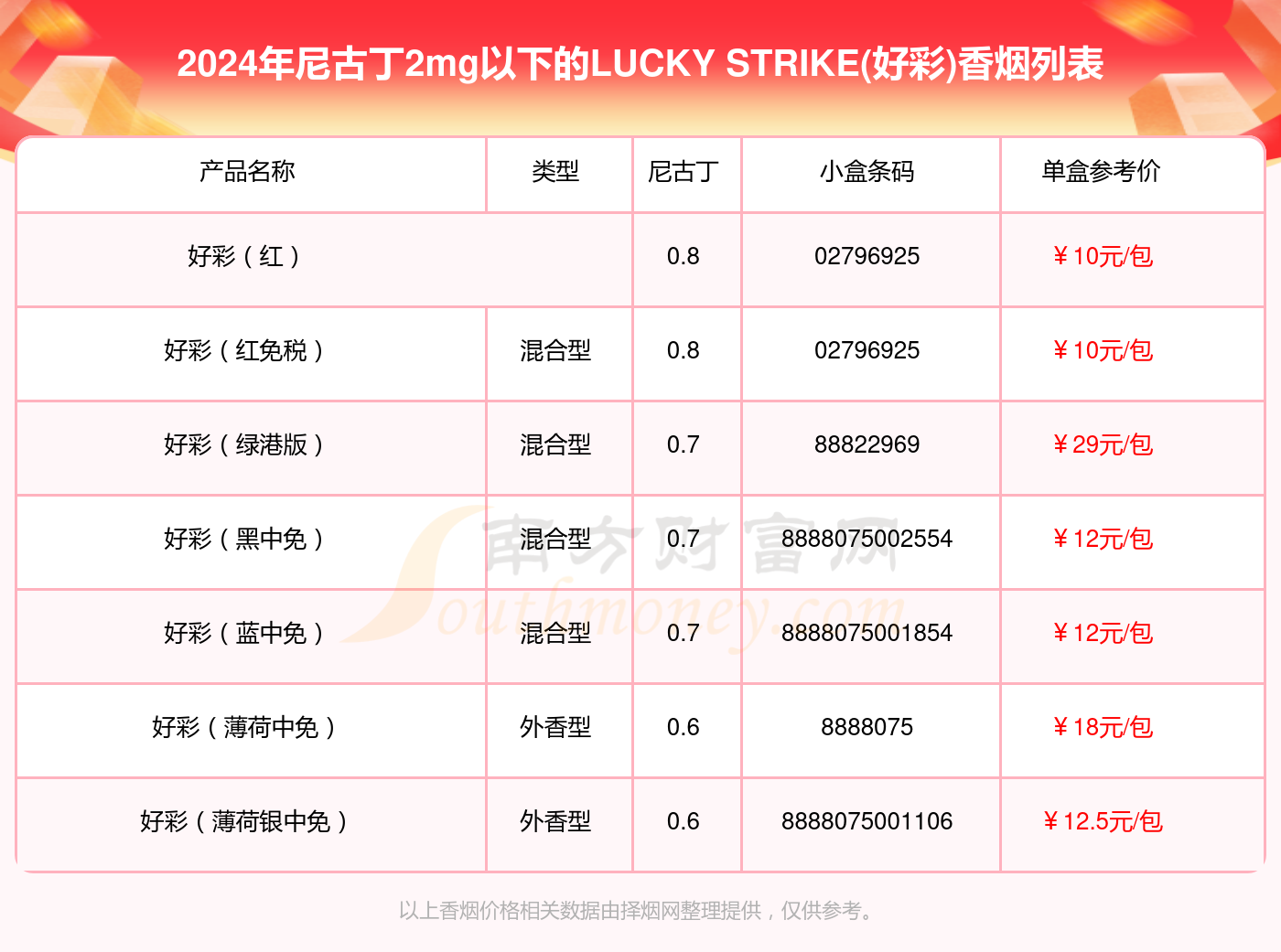 2024澳门天天开好彩大全69,数据引导计划设计_MR80.708