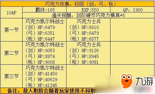 2024全年資料免費大全,可靠设计策略解析_复刻款31.337