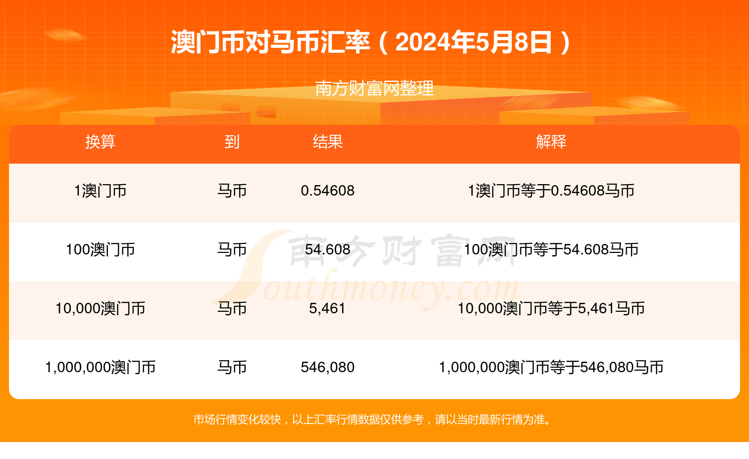 2024年今晚澳门特马,实地数据验证执行_超值版88.301