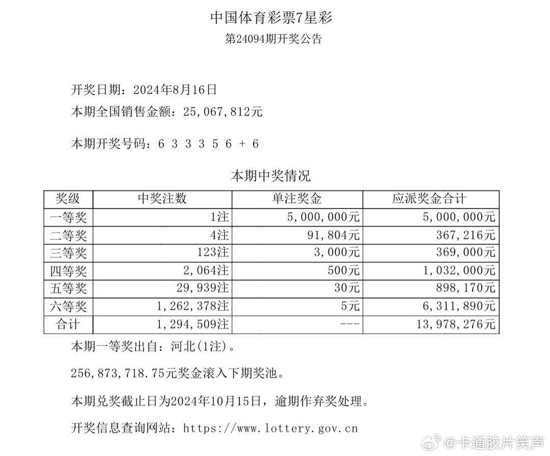 49494949最快开奖结果,实地调研解释定义_Prime33.323