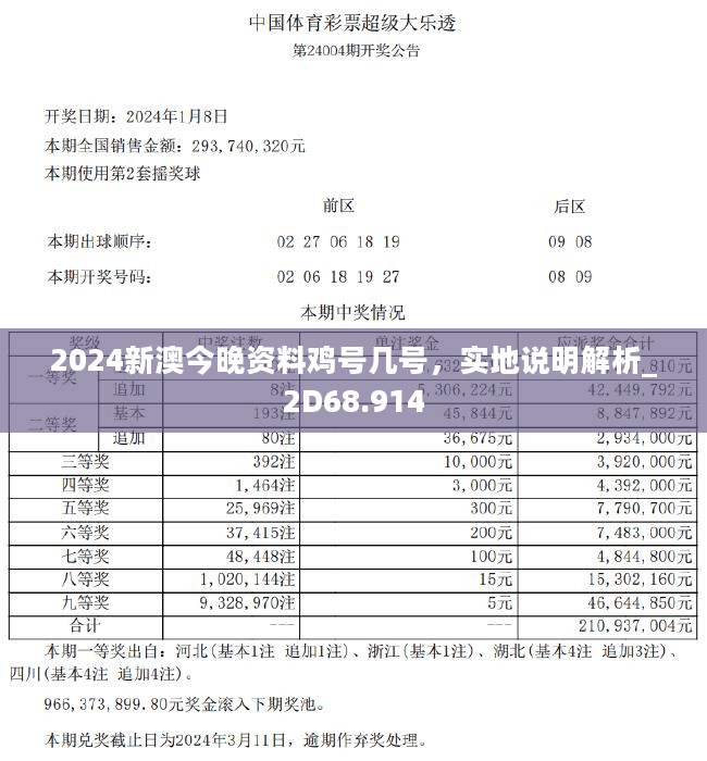 2024新澳今晚资料鸡号几号,实地执行考察方案_Lite49.186