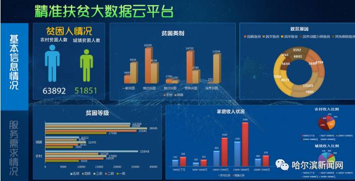 澳门最精准正最精准龙门客栈,深度数据解析应用_苹果87.606