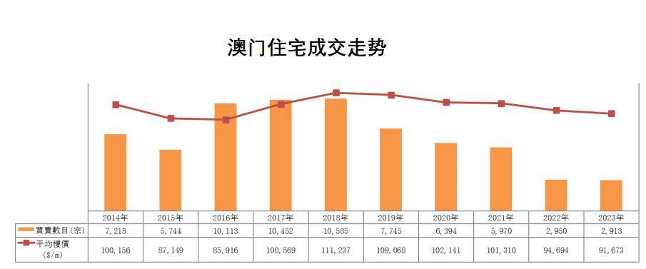 澳门管家婆一码一肖中特,实地考察数据执行_苹果12.420