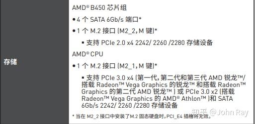 黑白格子控° 第3页