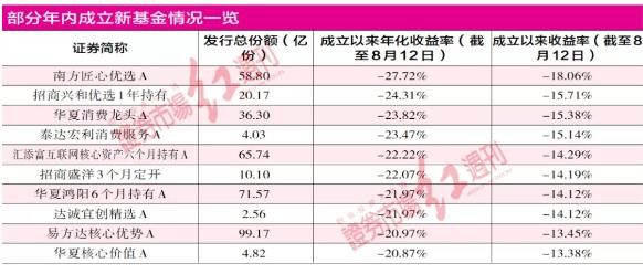 2024新澳最精准资料大全,实地解析说明_FHD版3.56.1