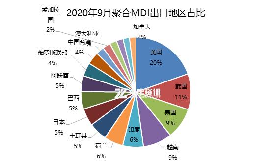 澳门蓝月亮资料大全,数据说明解析_进阶版45.275