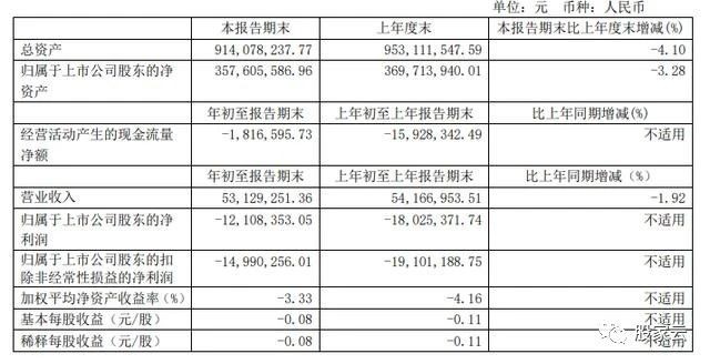 新澳天天开奖资料大全1038期,深入研究解释定义_增强版28.282