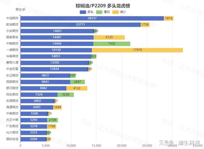 014975cm港澳开奖结果查询今天,数据解析计划导向_安卓版96.576