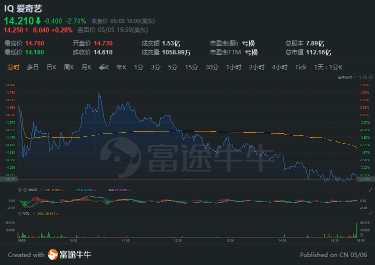 2024澳门精准正版免费大全,可靠计划策略执行_uShop23.489