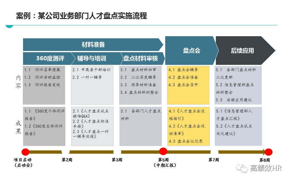 纵使余思弥漫 第3页