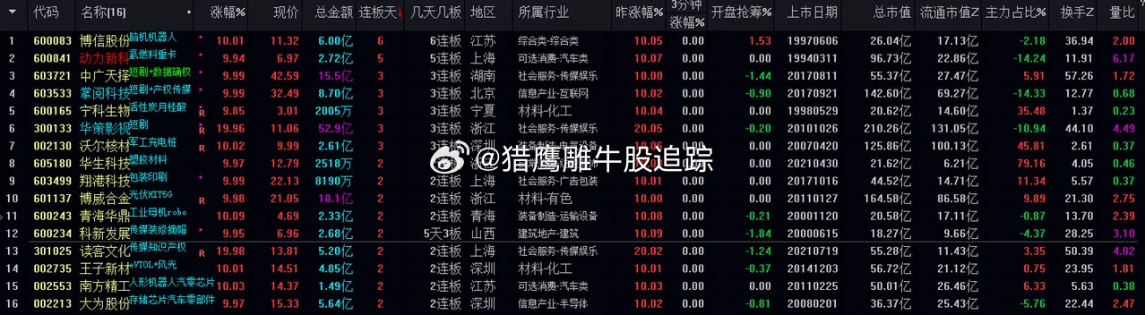 澳门一肖一码100%正确答案,数据引导计划设计_Holo97.44