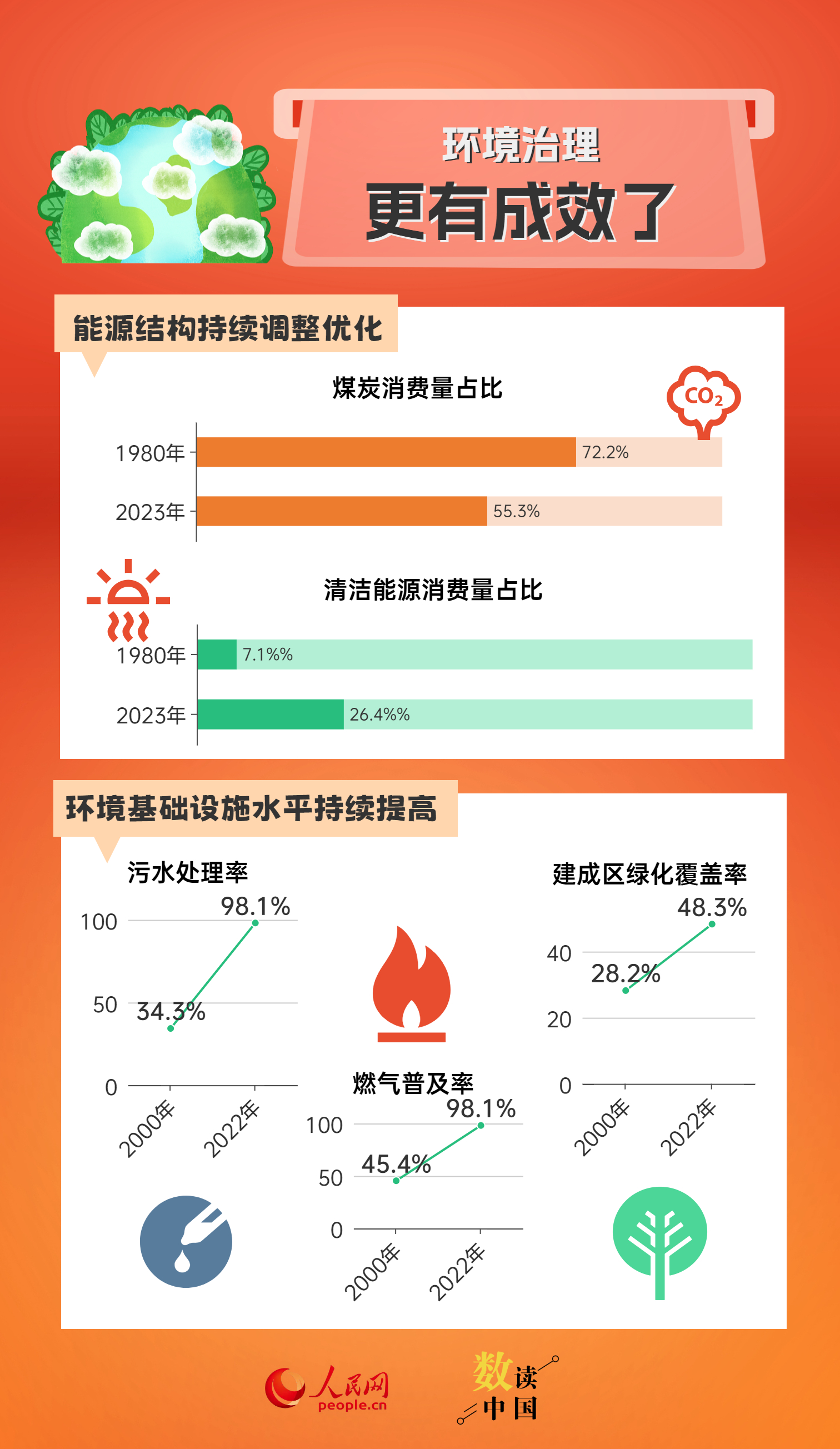 2024澳门天天开好彩大全69,数据支持计划设计_精装版83.288