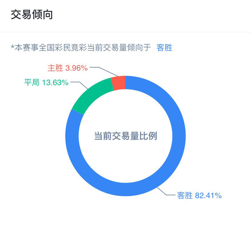 admin 第3页