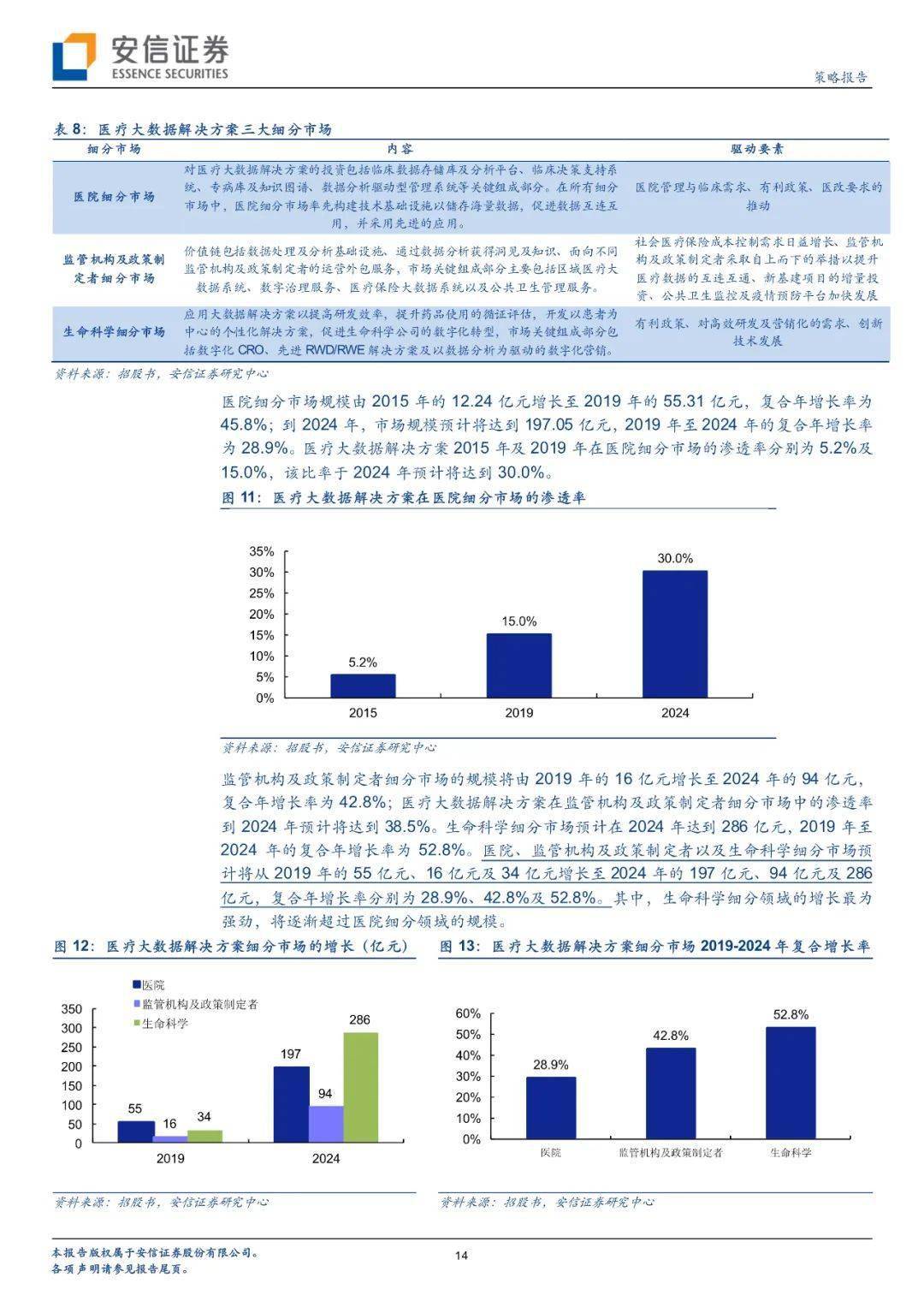 孤独冭羙 第3页