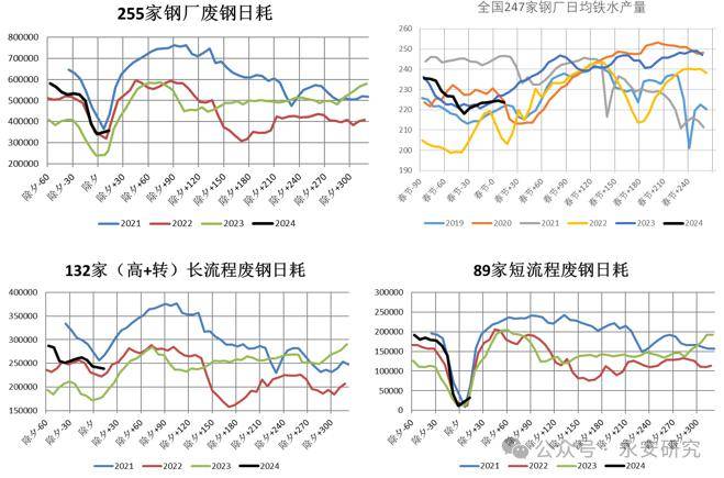 2024澳门六开彩开奖号码,数据支持设计解析_HD32.239