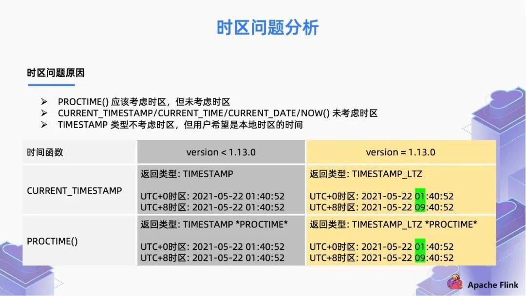 777778888精准跑狗,深入分析解释定义_nShop69.107