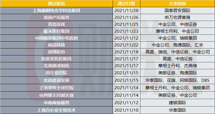 014975cm港澳开奖结果查询今天,完善的机制评估_Chromebook20.413