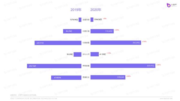 2024年澳门今晚开奖号码现场直播,数据分析驱动决策_专业版49.789